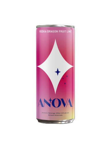 Anova Vodka Drangonfruit Lime